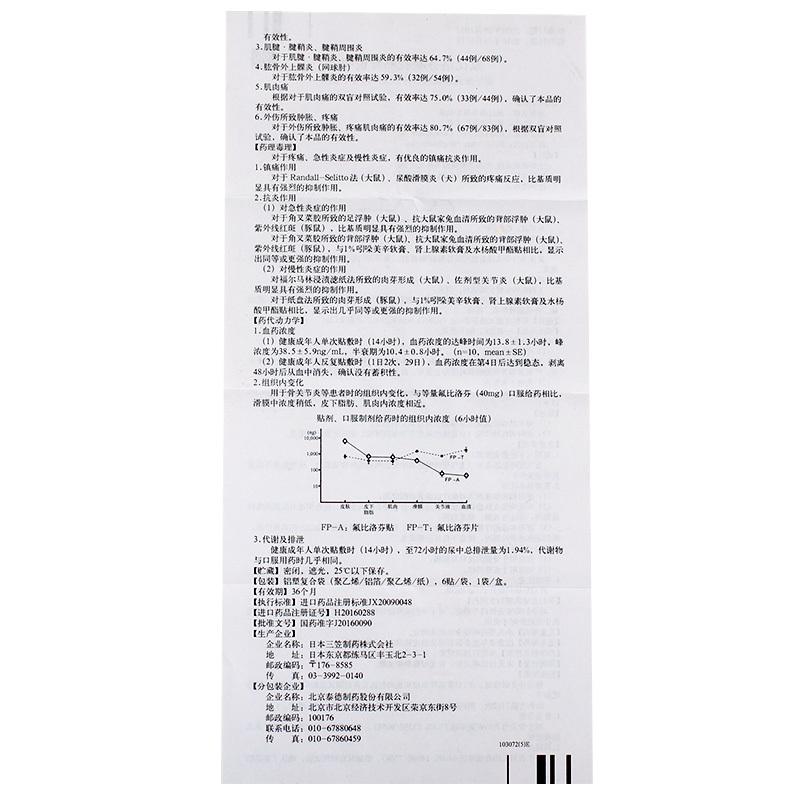 氟比洛芬凝胶贴膏功效作用厂家
