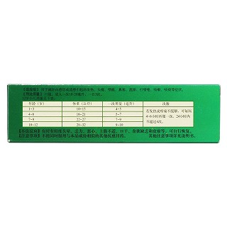 氨咖愈敏溶液(60ml)