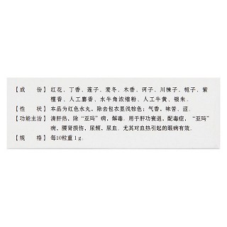 红花清肝十三味丸(阜药)