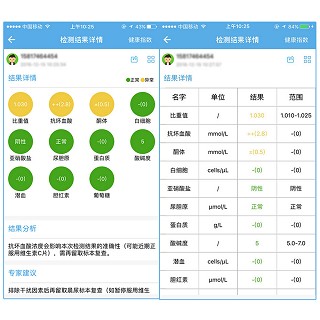 尿大夫 尿液分析试条功效作用厂家 尿大夫 尿液分析试条功效作用厂家