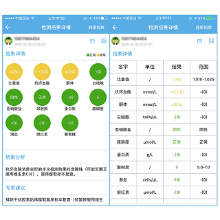 尿大夫 尿液分析试条功效作用厂家