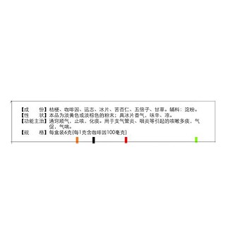 痰咳净散价格